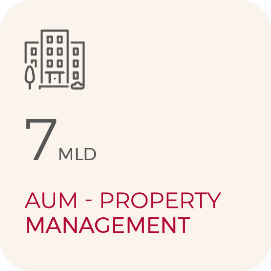 7 MLD AUM - Property management